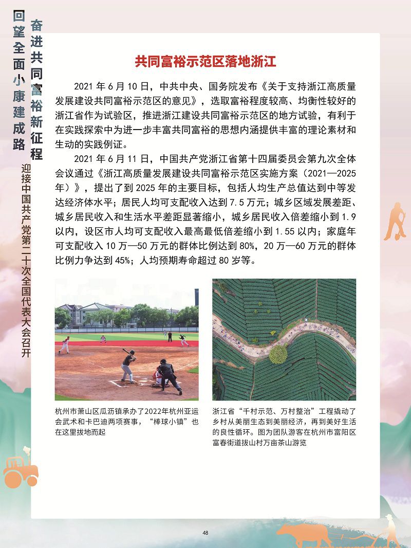 二十大展48