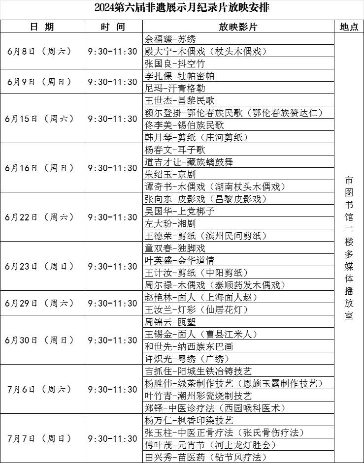 排片安排